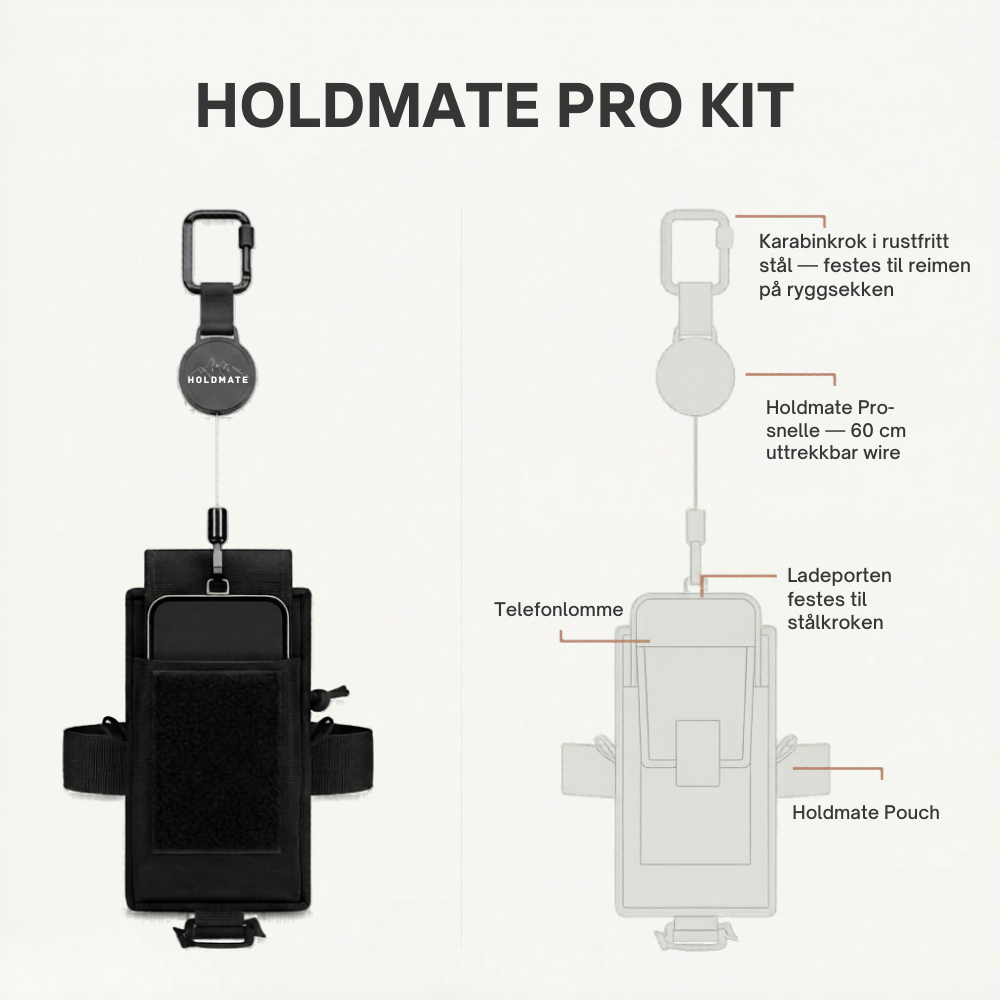 Holdmate Pro Kit
